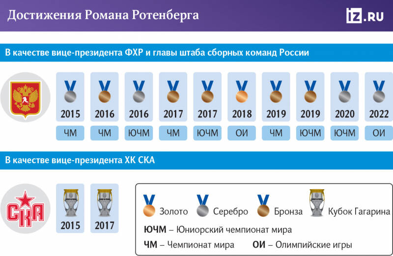 &laquo;Мы хотим брать оловянных солдатиков? Нет, мы хотим брать личностей&raquo;