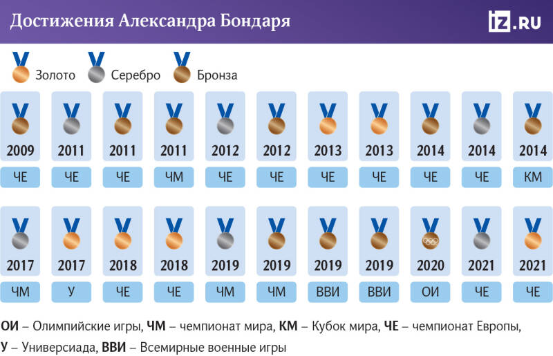 &laquo;Надеюсь, всё наладится &mdash; мы один славянский народ&raquo;