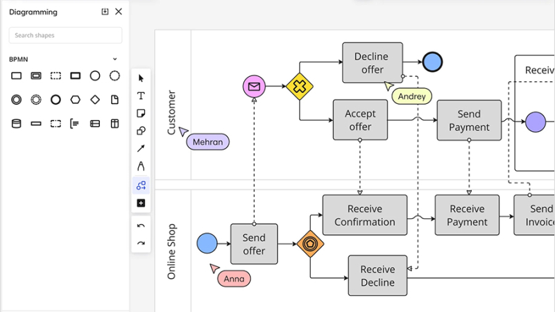 Выйдут к &laquo;Доске&raquo;: разработана замена уходящему из России IT-сервису Miro